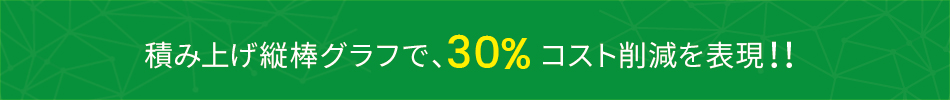 積み上げ縦棒グラフで、30%コスト削減を表現